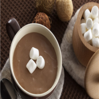 畢咖所咖啡加盟