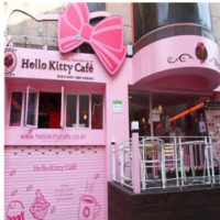 三麗鷗（上海）國際貿(mào)易有限公司?